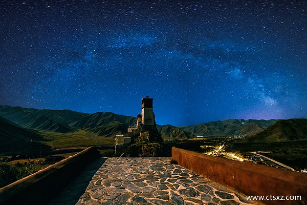 上海去拉薩旅游費用