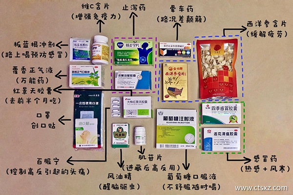 去西藏旅游需要帶什么東西